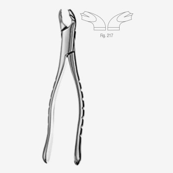 American Pattern Tooth Extraction Forceps Fig. 217