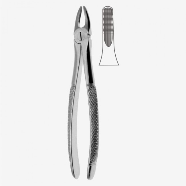 English Pattern Tooth Extraction Forceps Fig. 2