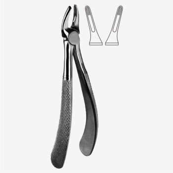 Gibb’s English Pattern Tooth Extraction Forceps Fig. 147