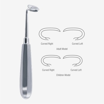 Doyen Rib Raspatory
