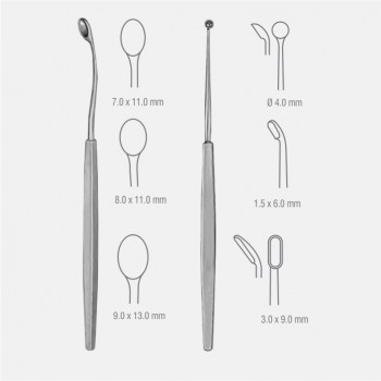 Antrum Curette