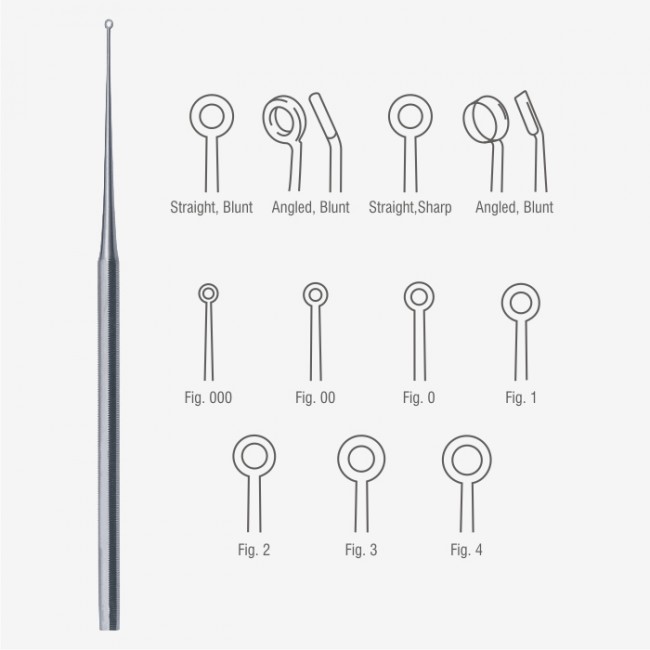 Buck Ear Curette