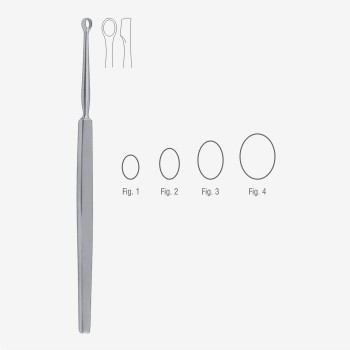 Fox Lupus Curette