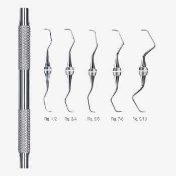 Gracey Curette