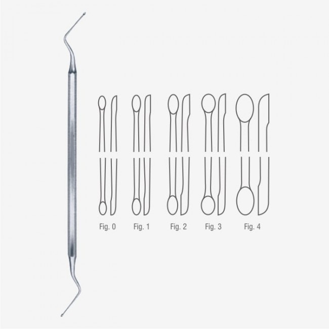 Hemingway Bone Curette