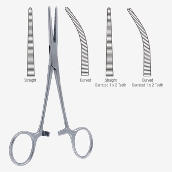 Crile Artery Forceps