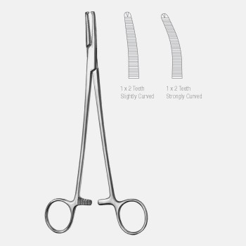 Faure Peritoneum Forceps