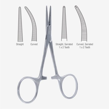 Hartmann Artery Forceps