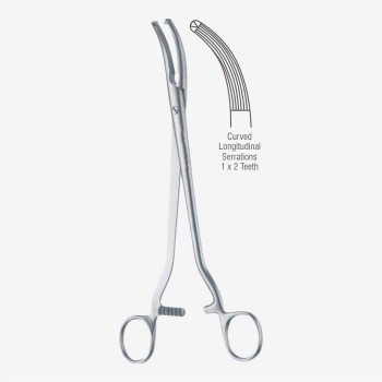 Longitudinally Serrated Mikulicz Peritoneum Forceps