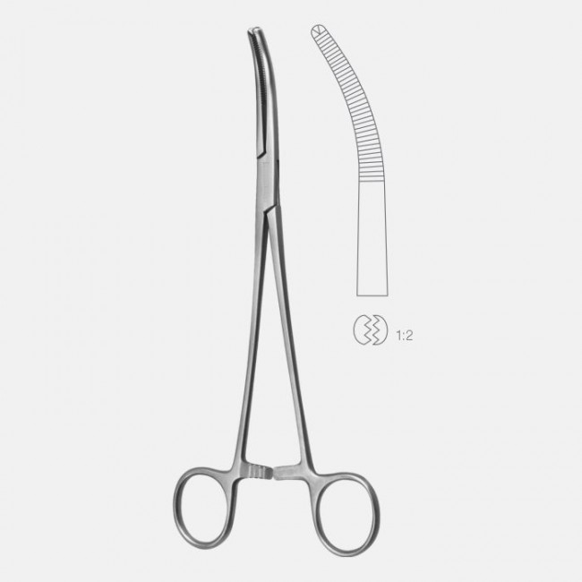 Mikulicz Forceps Mikulicz Forceps