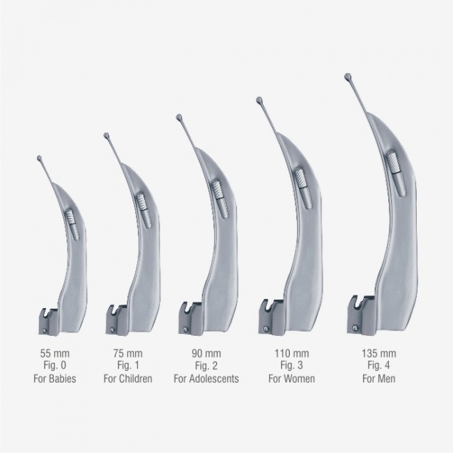 McIntosh Laryngoscope McIntosh Laryngoscope