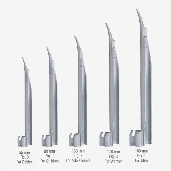 Miller Laryngoscope Miller Laryngoscope