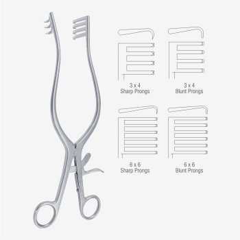 Adson Self Retaining Retractor