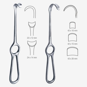 Kocher Wound Retractor