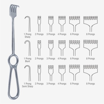 Kocher Rake Retractor