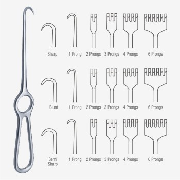 Volkmann Retractor