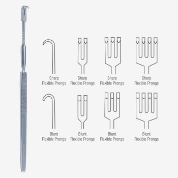 Wound Retractor