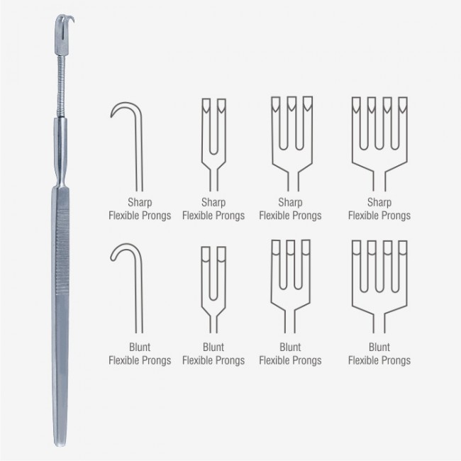 Wound Retractor Wound Retractor