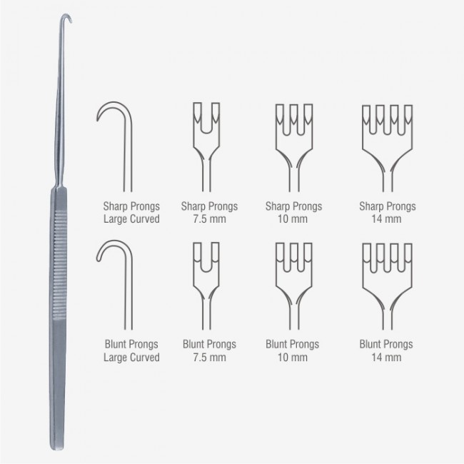 Wound Retractor Wound Retractor