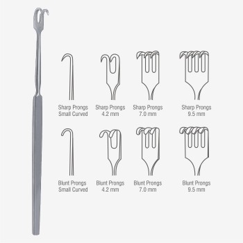 Wound Retractor