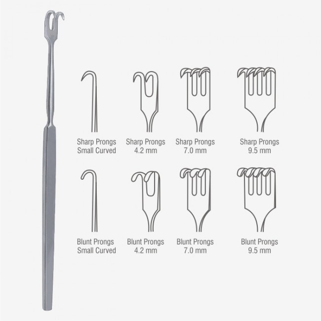 Wound Retractor Wound Retractor