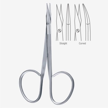 Gradle Ribbon Scissors
