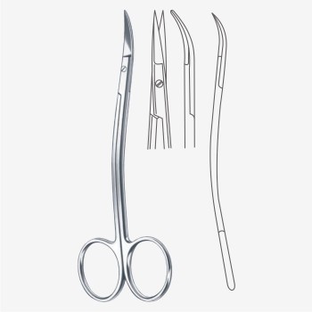 La Grange Gum Scissors