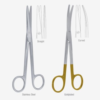 Lexer Dissecting Scissors