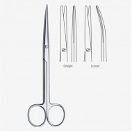 Lexer-Fino Dissecting Scissors