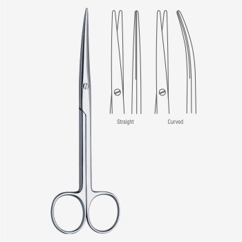 Lexer-Fino Dissecting Scissors