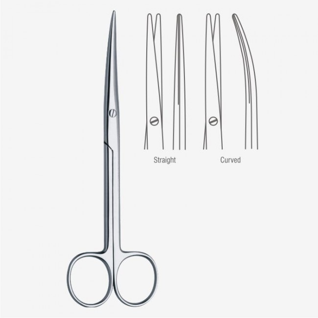 Lexer-Fino Dissecting Scissors Lexer-Fino Dissecting Scissors