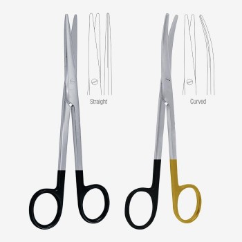 Lexer Supercut Dissecting Scissors