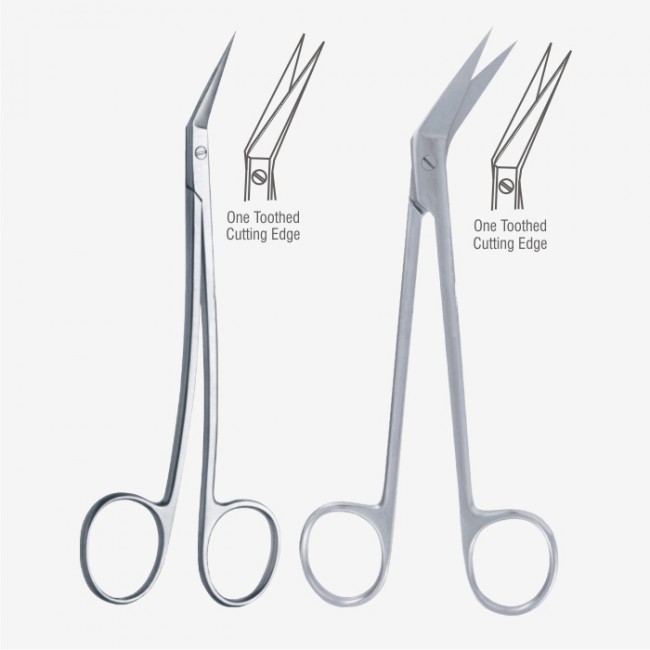 Locklin Gum Scissors Locklin Gum Scissors