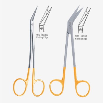 Locklin Gum Scissors