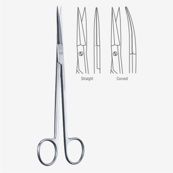 McIndo Cartilage Scissors