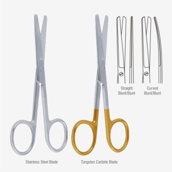 Operating Scissors