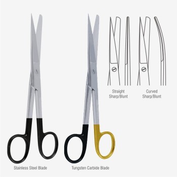 SuperCut Operating Scissor