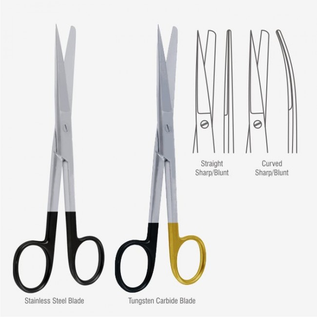 SuperCut Operating Scissor SuperCut Operating Scissor