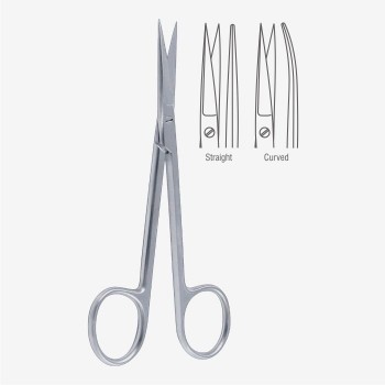 Wagner Dissecting Scissors