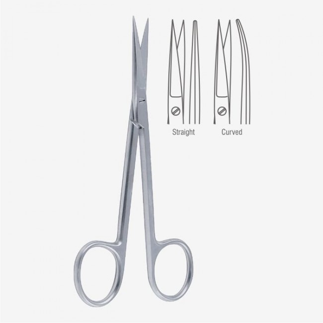 Wagner Dissecting Scissors
